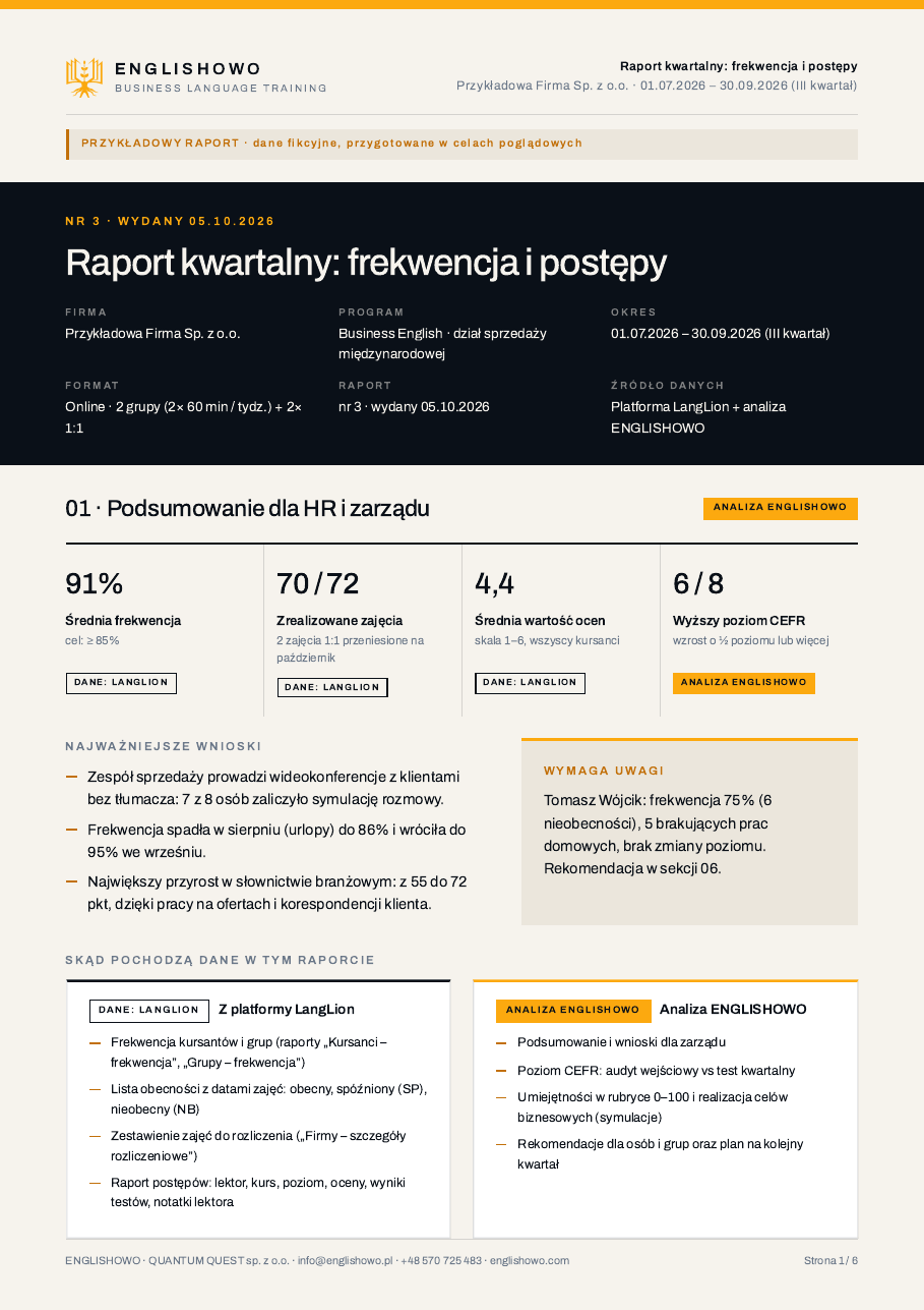 Podgląd strony przykładowego raportu postępów i frekwencji